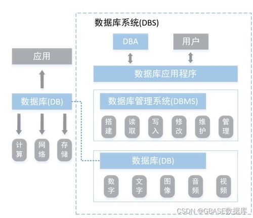合芯科技 以國產(chǎn)芯片與數(shù)據(jù)庫技術(shù)賦能3D打印服務(wù)，推動國產(chǎn)替代解決方案落地